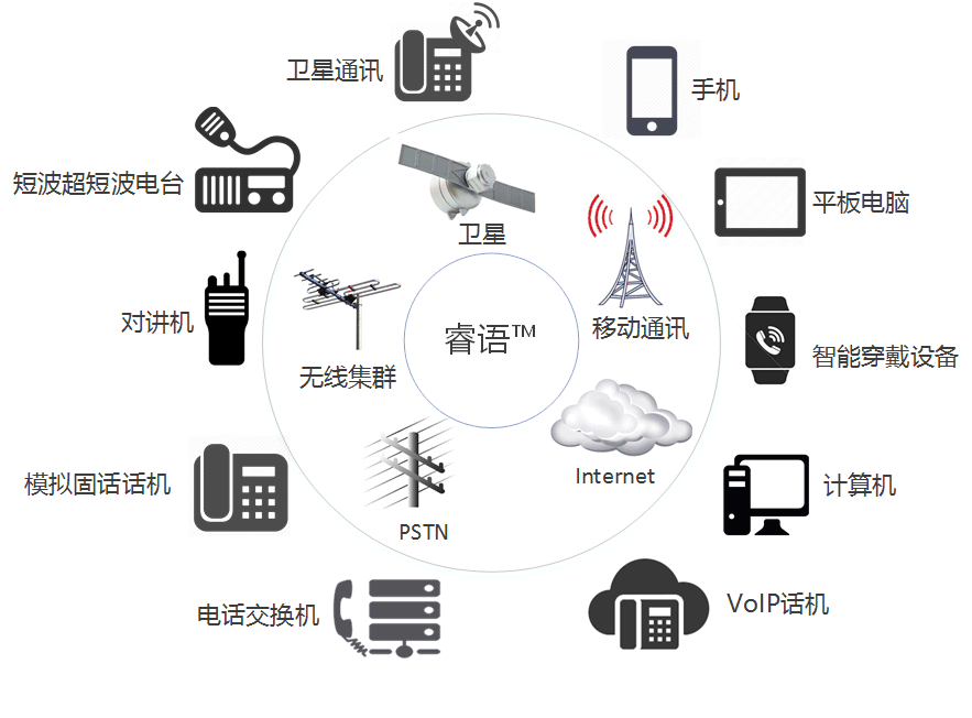 пƴ＼2017IFSEC׶ذչ