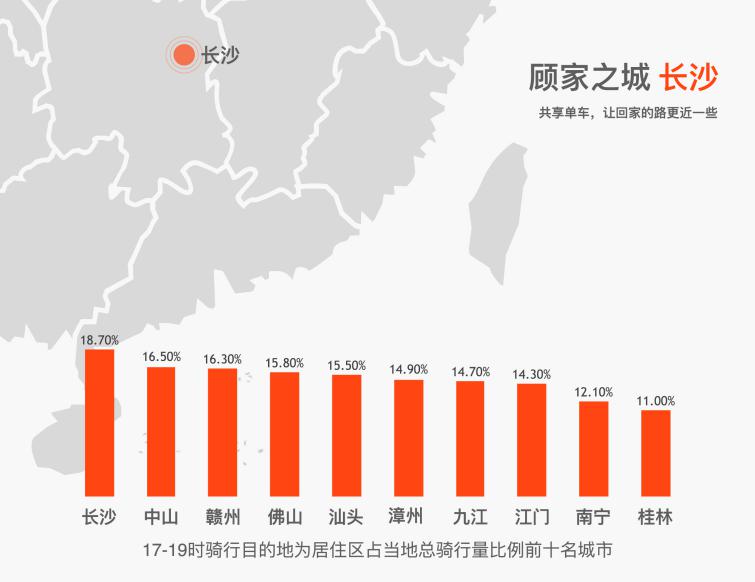 中山市人口数_2017年中山常住人口326万 新增户籍人口9.22万(附图表)-研究报告(2)