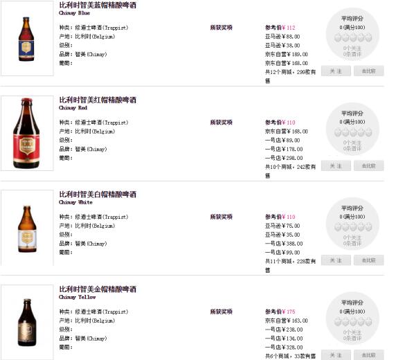 修道院啤酒是什么?就买酒告诉你!