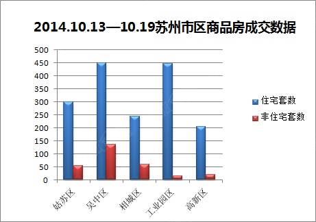 ¥ܳɽ1639 ԰ǿƻع黷53.08%